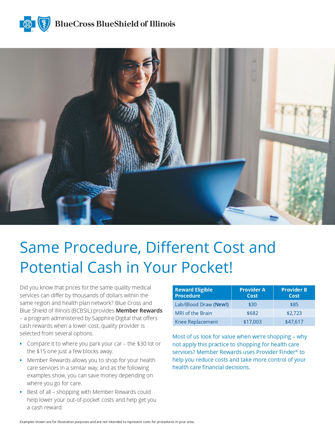 Same Procedure, Different Cost and Potential Cash in Your Pocket!